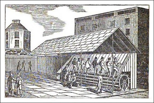 A Brief History of Treadmills